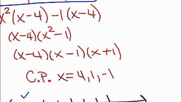 2.7 Honors Pre Calculus Notes