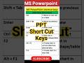 Power Point shortcuts | PowerPoint shortcut keys for beginners | PowerPoint tips