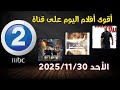 مواعيد أفلام 2 اليوم أفضل أفلام أجنبية مترجمة عليك متابعتها