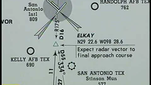 A  Jeppesen Arrival Charts
