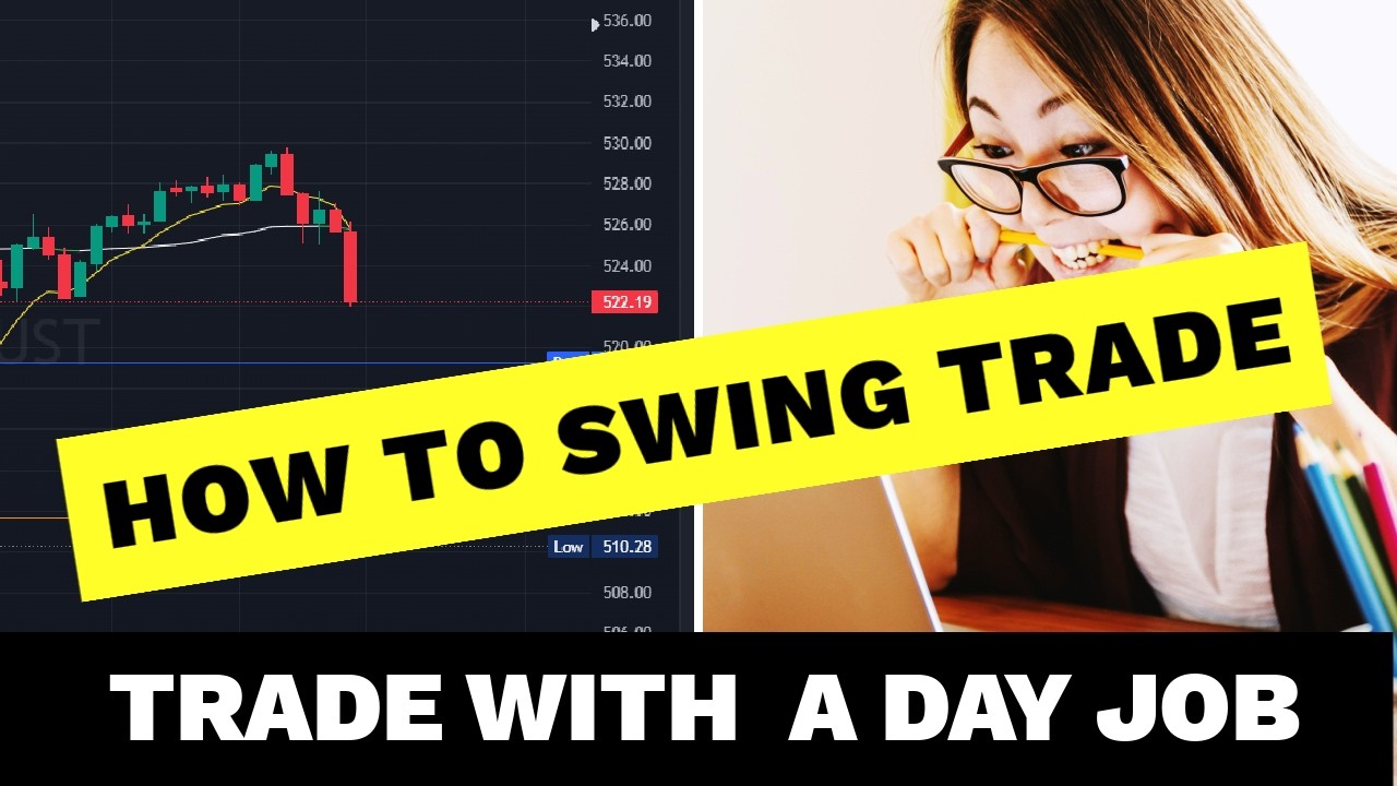 Use This SWING TRADING Strategy to Find PROFITABLE Trades (Trading for ...