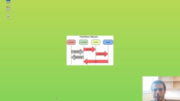 Git tutorial part 3: tracking file changes