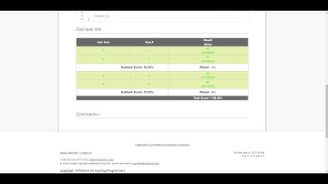 Strong Language | Full solution with and code | April Challenge 2021 | Codechef