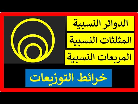 الدوائر النسبية والمثلثات النسبية والمربعات النسبية خرائط التوزيعات الدوائر النسبية والمثلثات النسبية والمربعات النسبية خرائط التوزيعات