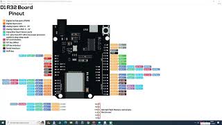D1 R3 ESP32 Como utilizarlo en el Arduino IDE