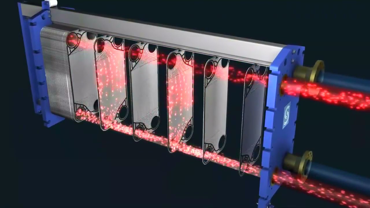Пластинчатый теплообменник принцип