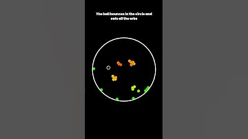 This bouncing ball is so SATISFYING ! #satisfying #satisfyingvideo #python