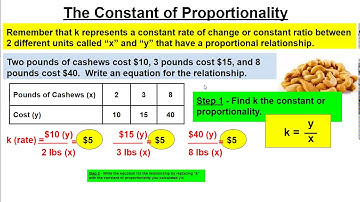 7 Video 4 2   Constant Rates of Change