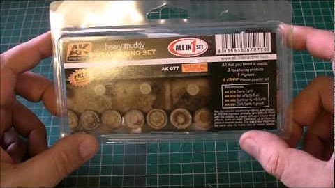 Product Review: Ak Interactive Weather Powder Set.