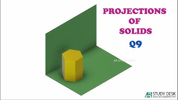 Projections of Solids Q9 - 3D Animation