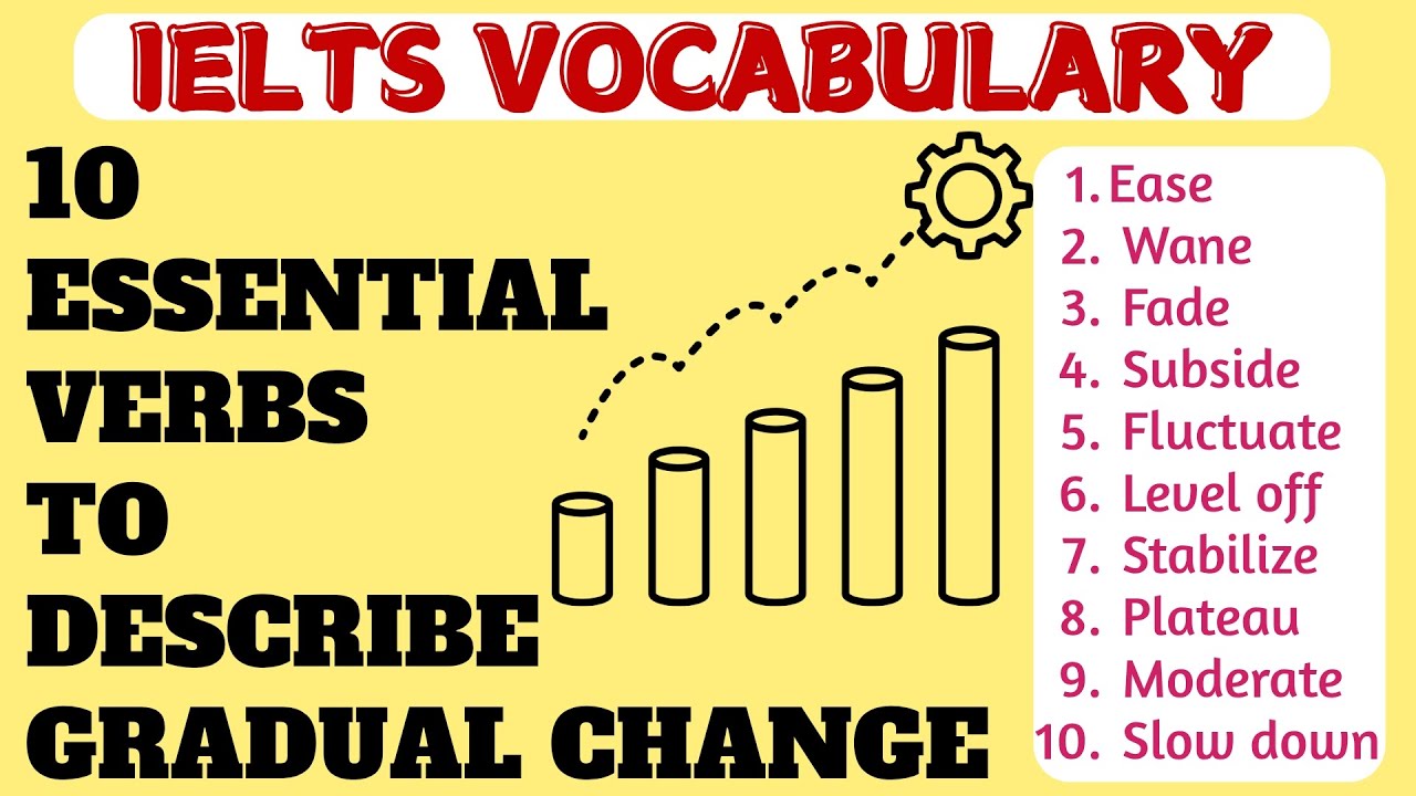 Ielts Vocabulary Part:11 | 10 Essential Verbs to Describe Gradual ...