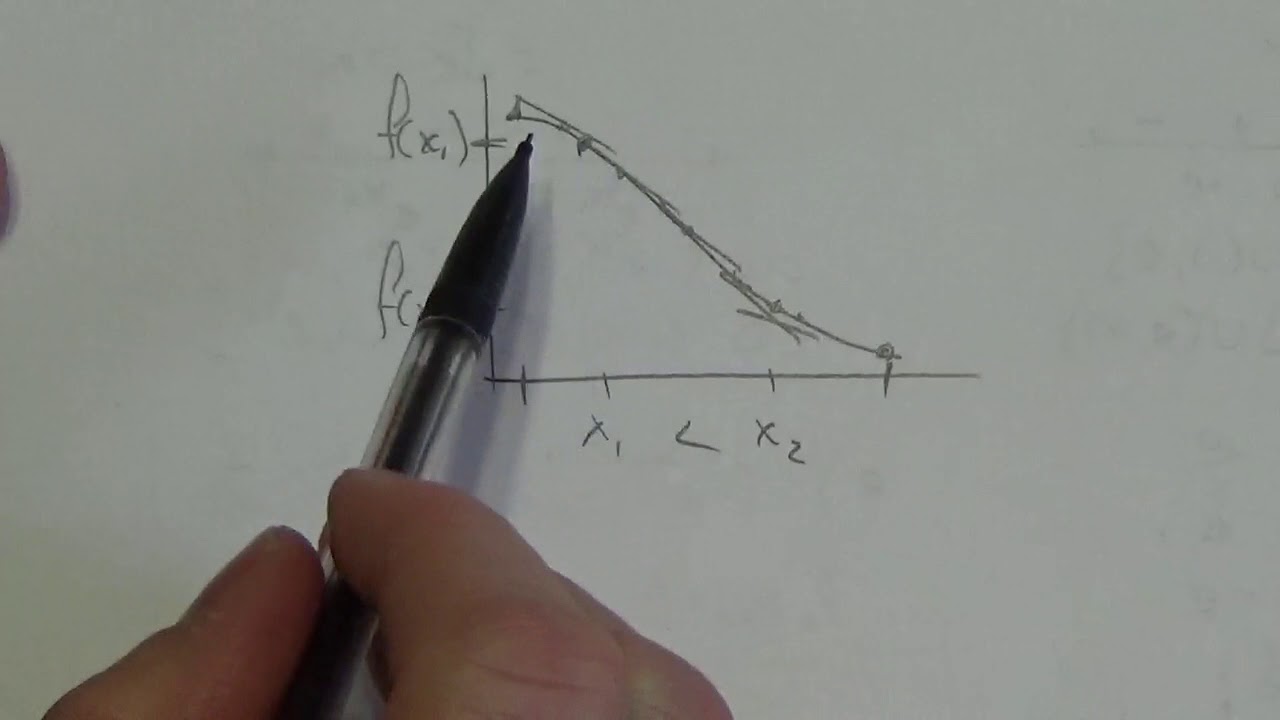 Math 31: Intervals of Increasing and Decreasing Lesson - YouTube