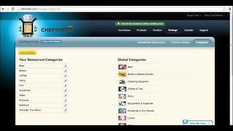 Tutorial #1 - General Chefsheet Overview 1.2 3-9-13