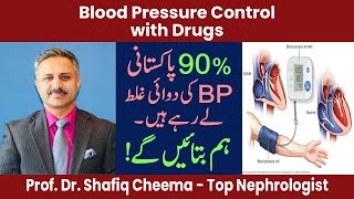 Blood Pressure (Hypertension) Control with Drugs (Medicines) | Are You taking the Right Drug? screenshot 5