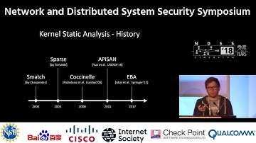 NDSS 2018 K-Miner: Uncovering Memory Corruption in Linux