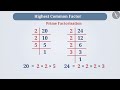 Highest common factor (HCF) and Lowest common multiple (LCM) | Part 1.1/3
