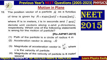 The position vector of a particle R as a function of time is given by R= 4sin(2πt) ....  #neet2015