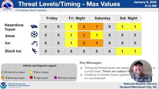 Recommended: Friday Night/Early Saturday Snow/Ice/Rain Update