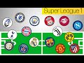 Football Clubs Marble Race | UEFA Super League