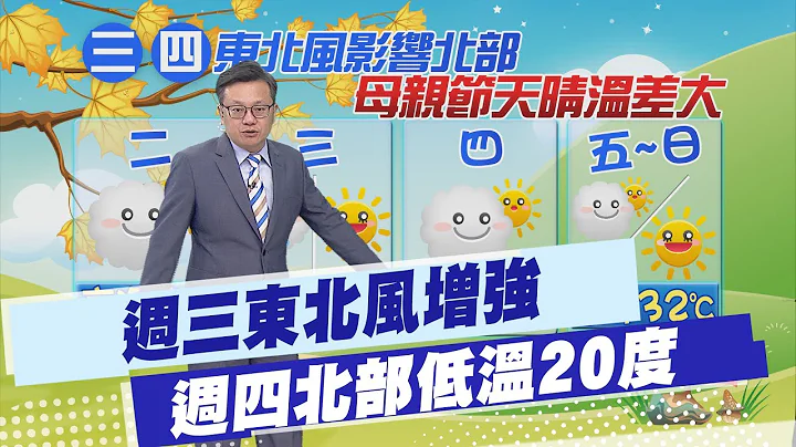 【戴立纲报气象】周三东北风增强 周四北部低温20度｜弱东北风 北部高温略降 东北短暂雨 20240506 - 天天要闻