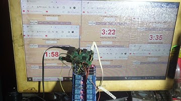 Raspberry Pi  .Timer Relay 8 Chanel   (part of  SYSTEM RONOF )
