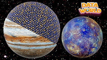 How much Mercury can fit inside Jupiter | Solar System | planets size comparison