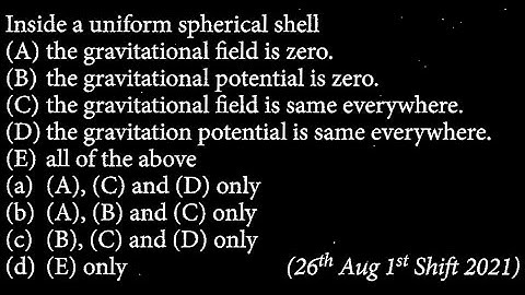Inside a uniform spherical shell (A) the gravitational field is zero.(B) the GT DTS 17 Q1