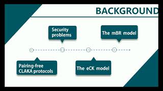 A Multi factor Certificateless Authenticated Key Agreement Protocol for Multi server Environment