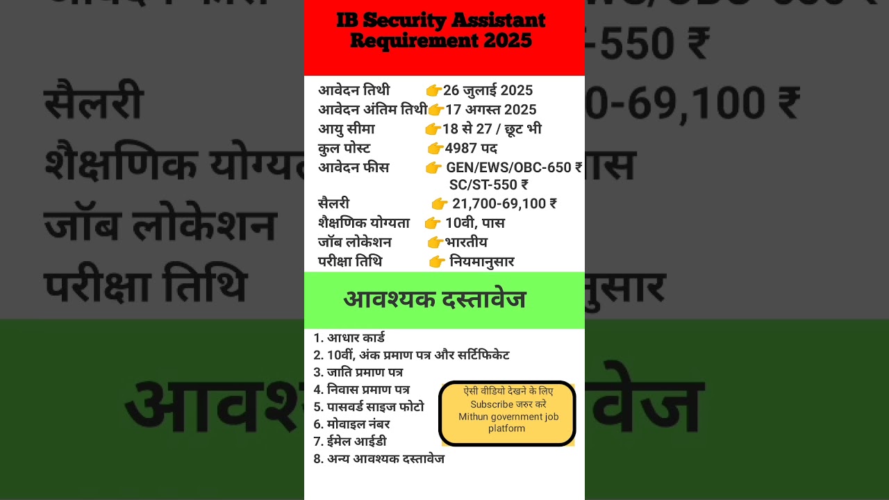 IB Security Assistant Recruitment 2025| IB SA New Vacancy 2025 | Age, Salary,Syllabus, Eligibility