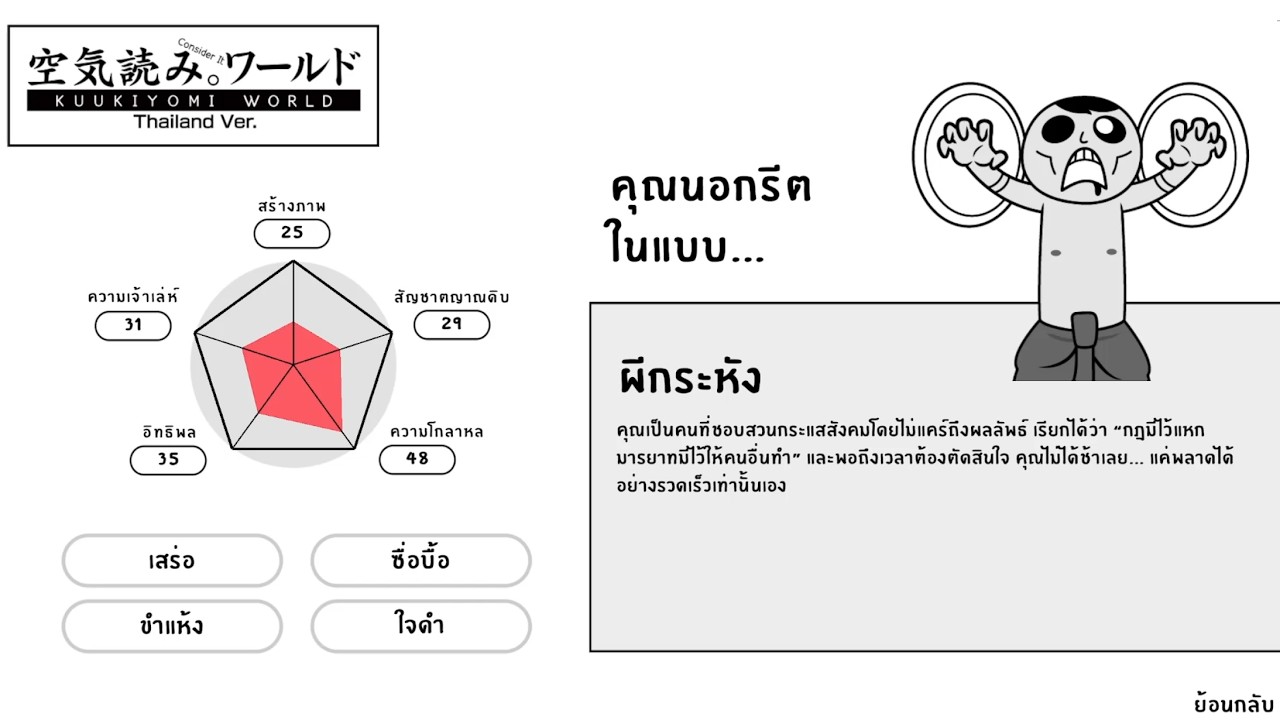 KUUKIYOMI THAILAND Part 2 คุณเป็นผีไทยชนิดใด ?? แบบทดสอบนอกรีตหลังทำแบบทดสอบสังคมจบ