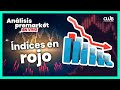 ¿Miedo en el mercado? Índices en rojo ▶️ APM 06 de Mayo 2022