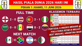 Download lagu Hasil piala dunia 2026 hari ini - Portugal vs Nigeria - Klasemen piala dunia 2026 terbaru hari ini