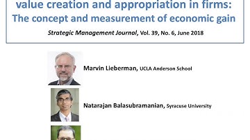 Toward a dynamic notion of value creation and appropriation in firms | SMJ Video Abstract