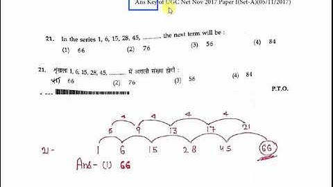 UGC NET 5 NOVEMBER 2017 FULL EXPLANATION PAPER 1 FULLY EXPLANATION