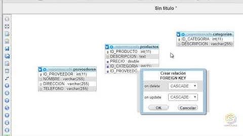 Como crear relaciones en phpmyadmin