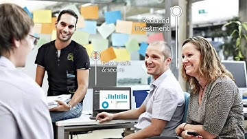 Sage 200 2015: Sage 200 Online Overview