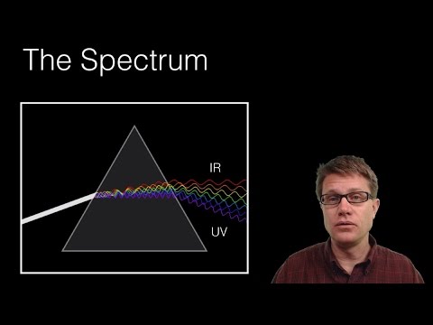Video: Forskellen Mellem Emission Og Absorptionsspektre