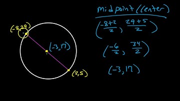 Day 14 HW (9 to 13) Writing Equations of Conic Sections Given Key Information
