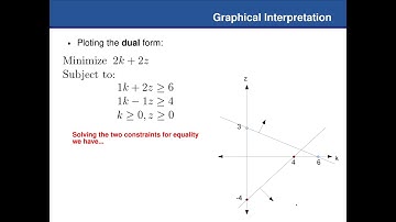 Course on the Statistical Learning Theory: 23 Linear optimization problems - Part 3