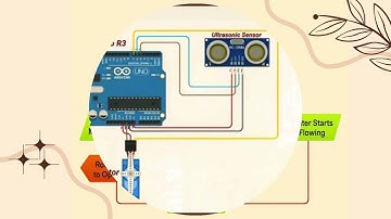 Hydrobot Water Dispenser Using Arduino Uno