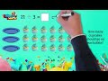 Understanding Division and Multiplication
