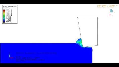 Abaqus explicit Arbitrary Lagrangian Eulerian formulation ALE orthogonal cutting of AISI 1045 PE