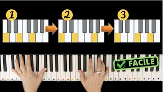 5 suites d'accords magiques au piano que tous les débutants doivent connaître