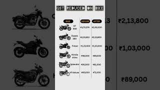 new bike 2025 | bike price after gst reduction | new gst bike rate| bike price with new gst#new#bike