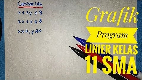 Menggambar Grafik Program Linier Matematika Wajib Kelas 11 SMA