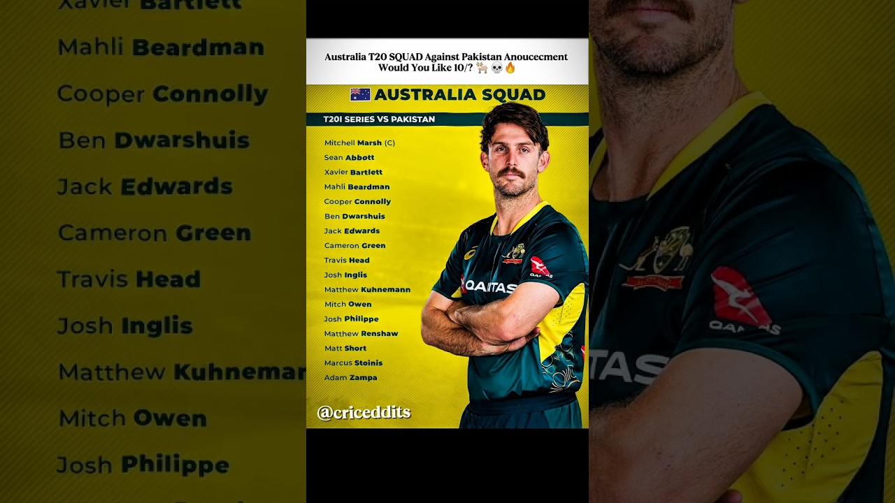 Australia T20 SQUAD Against PAK 🤯