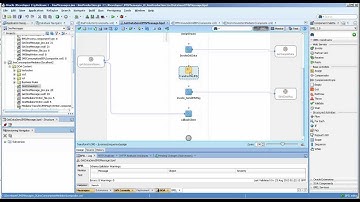SOA JMS PUBLISH AND LISTEN
