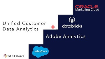 Unified Customer Analytics Demo: Eloqua, Salesforce, Adobe Analytics in Databricks | Put It Forward