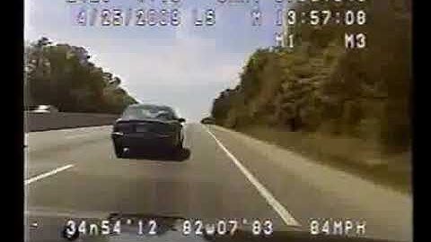 Video Summarization for Surveillance and Monitoring