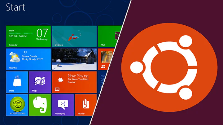 Dual-Boot Ubuntu 14.04 and Windows 8 [2015]